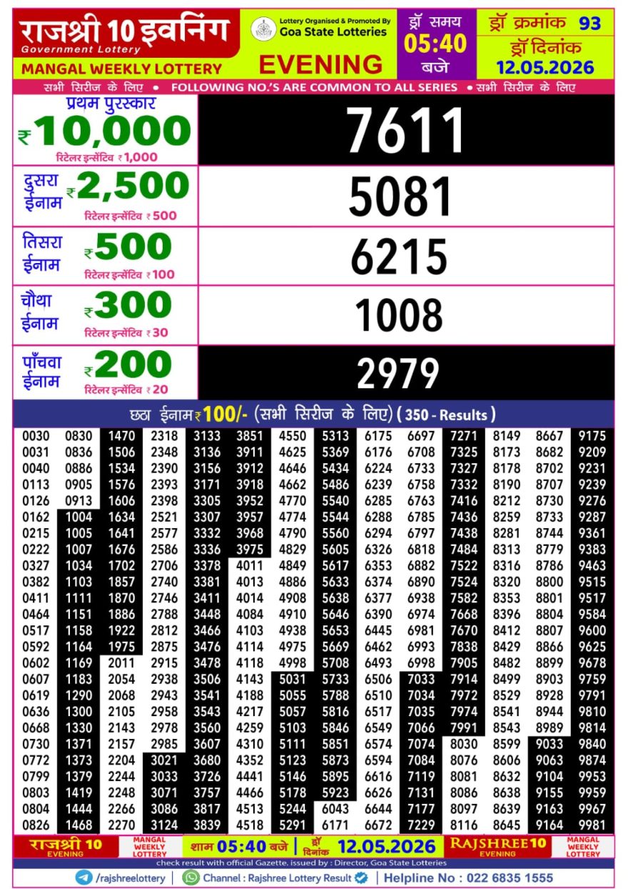 Lottery Result Today 12.05.26