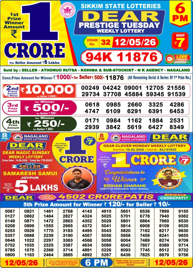 Lottery Result Today 12.05.26