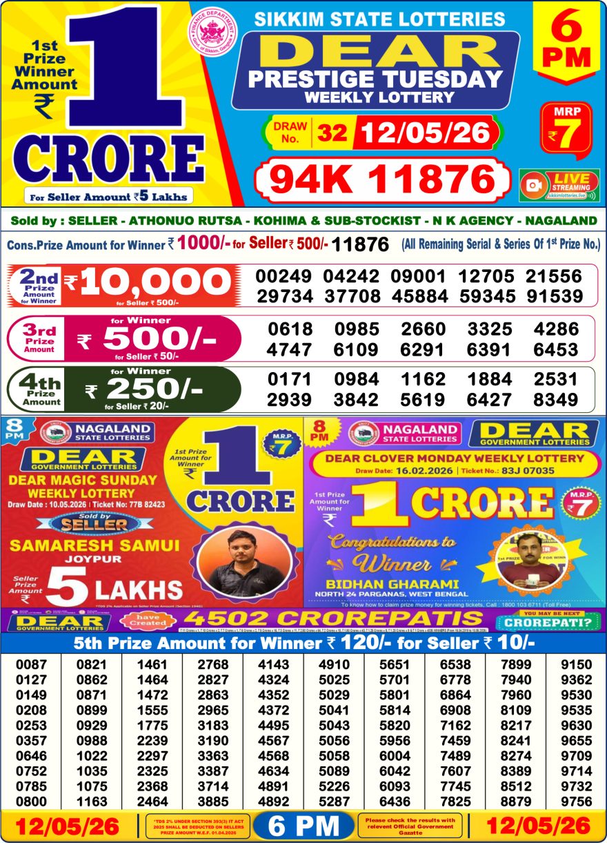 Lottery Result Today 12.05.26