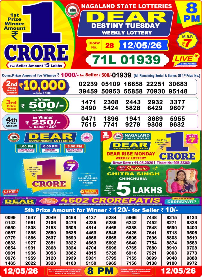 Lottery Result Today 12.05.26