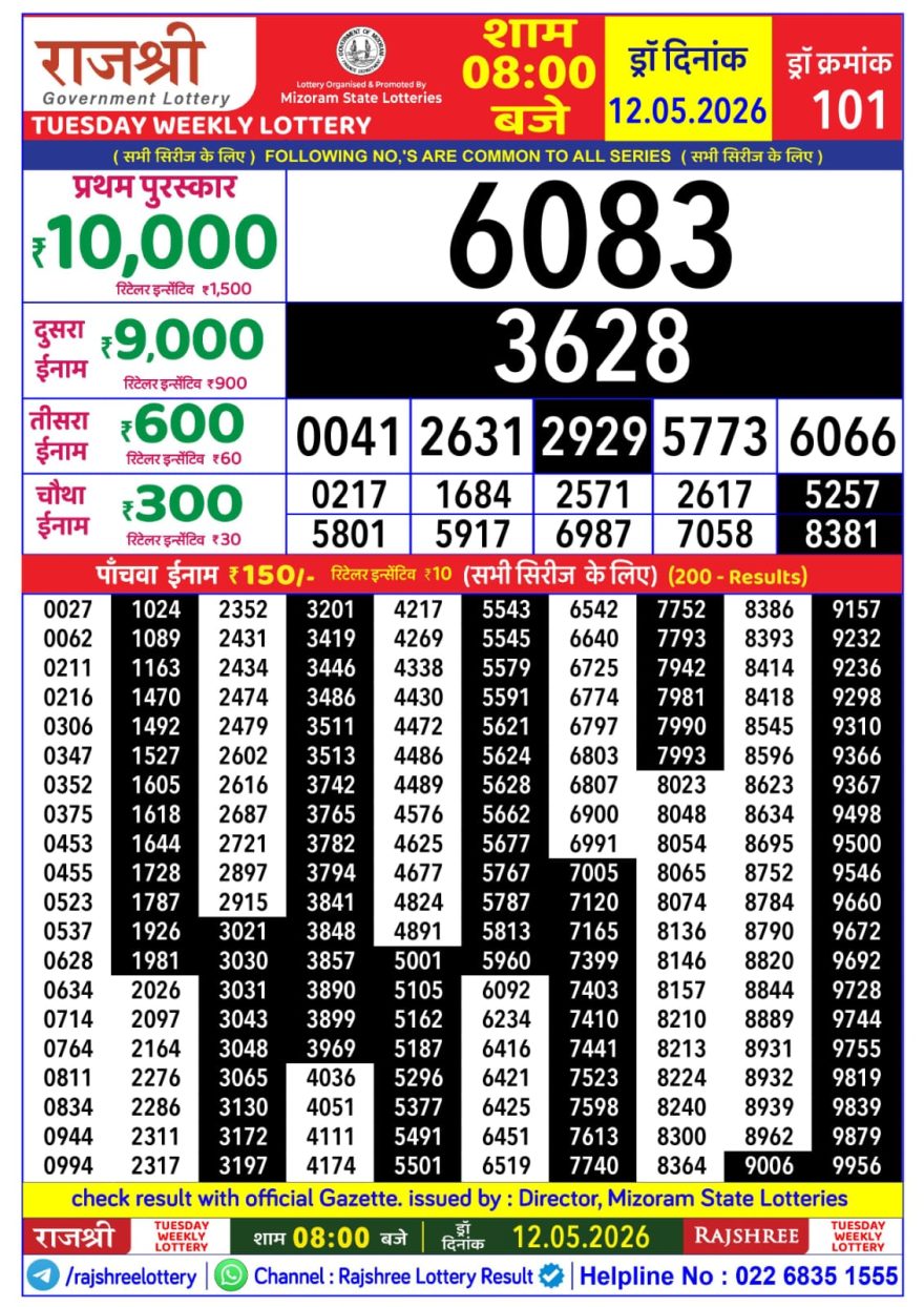 Lottery Result Today 12.05.26