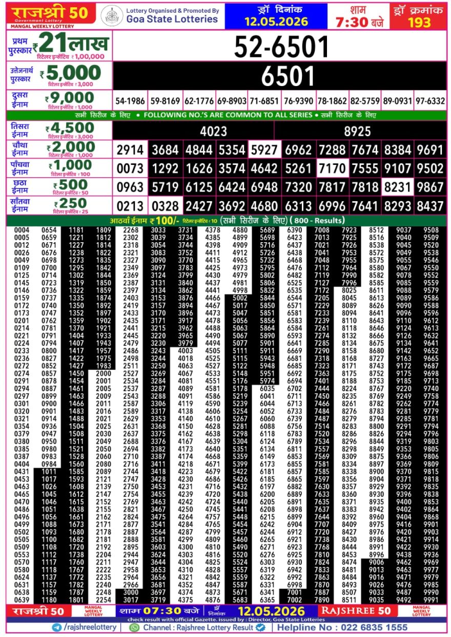 Lottery Result Today 12.05.26