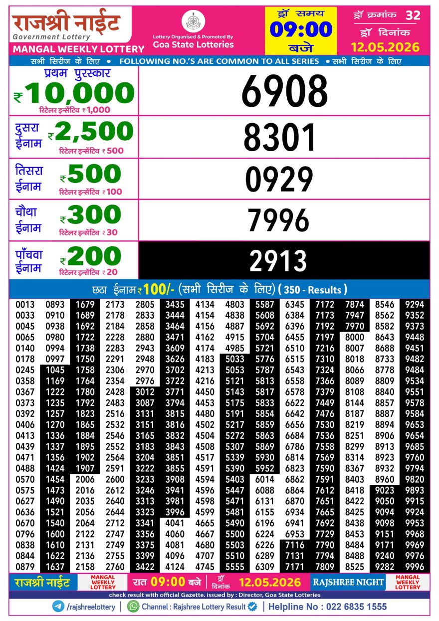 Lottery Result Today 12.05.26
