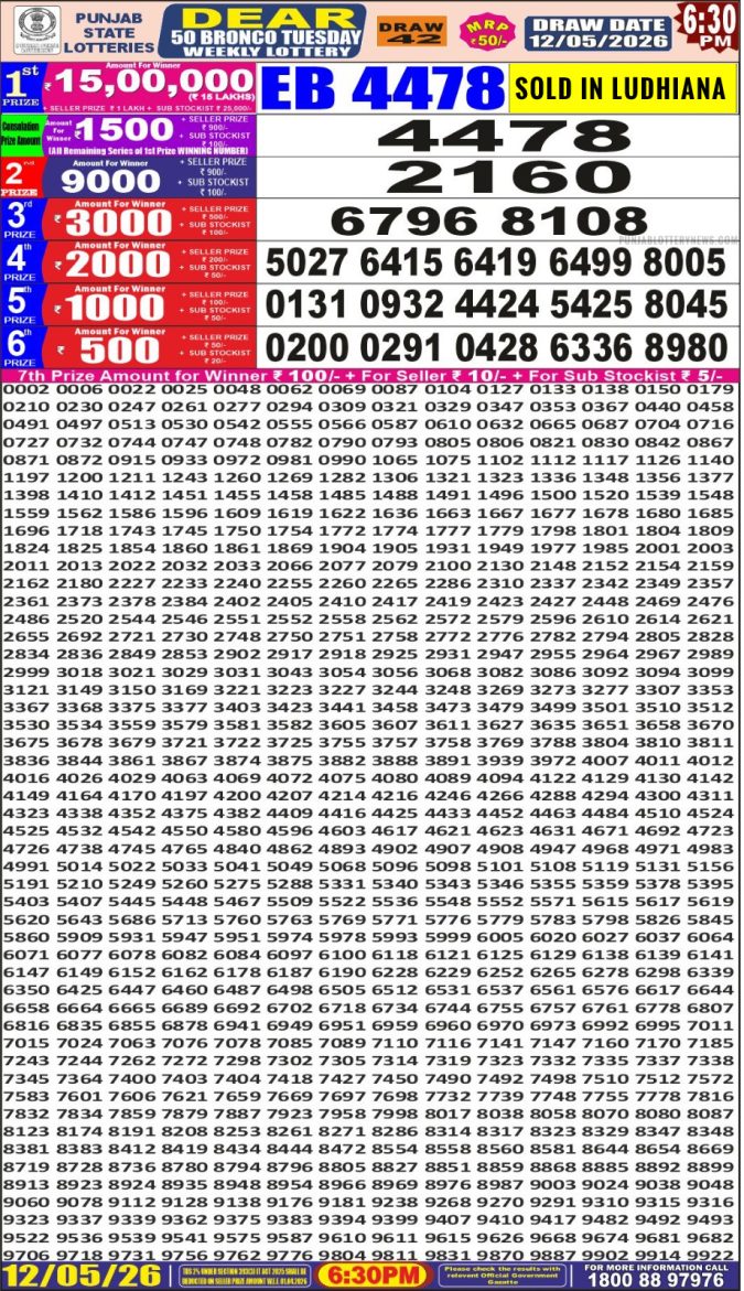 Lottery Result Today 12.05.26