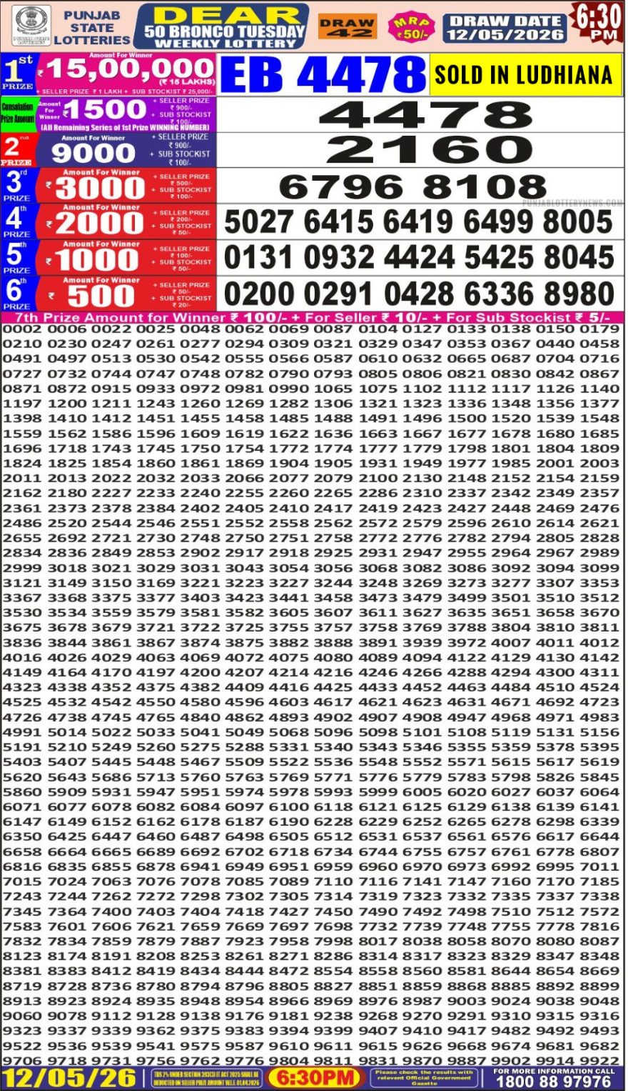 Lottery Result Today 12.05.26