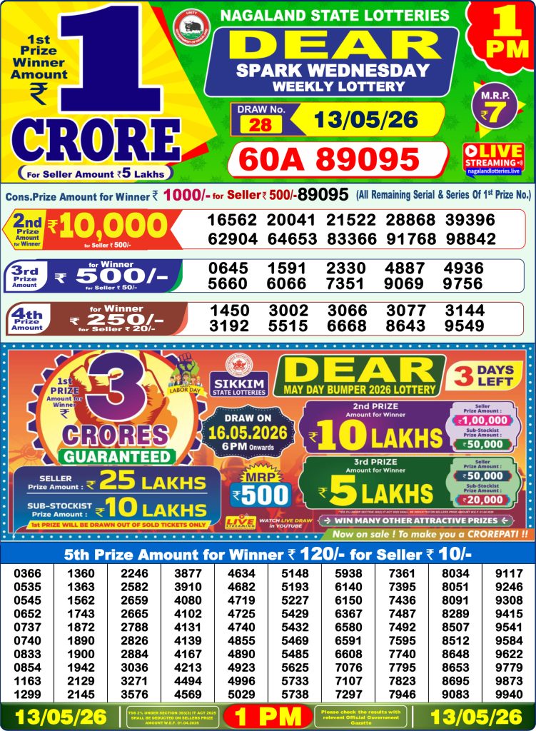 Lottery Result Today 13.05.26
