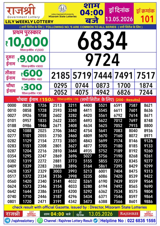 Lottery Result Today 13.05.26