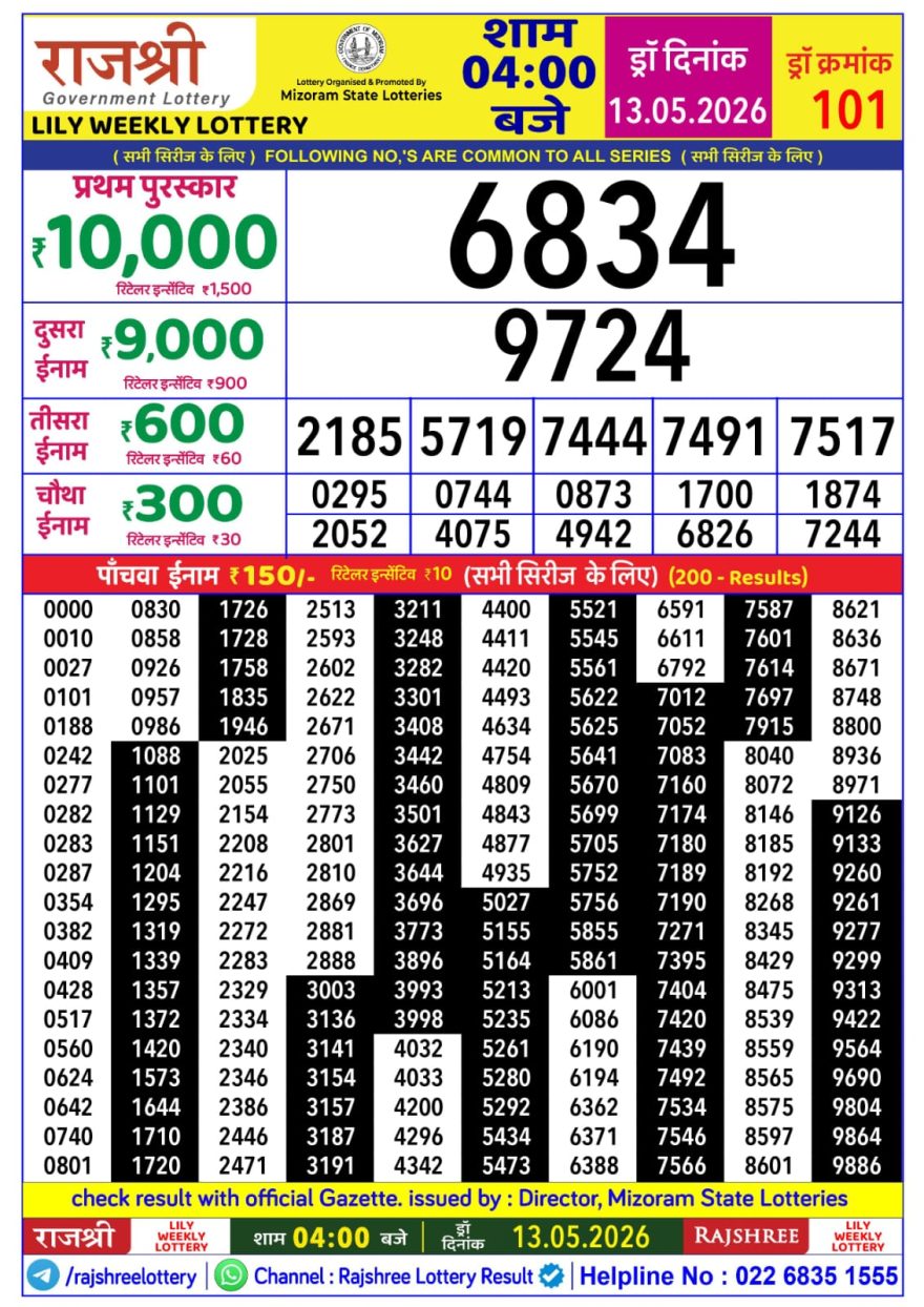 Lottery Result Today 13.05.26