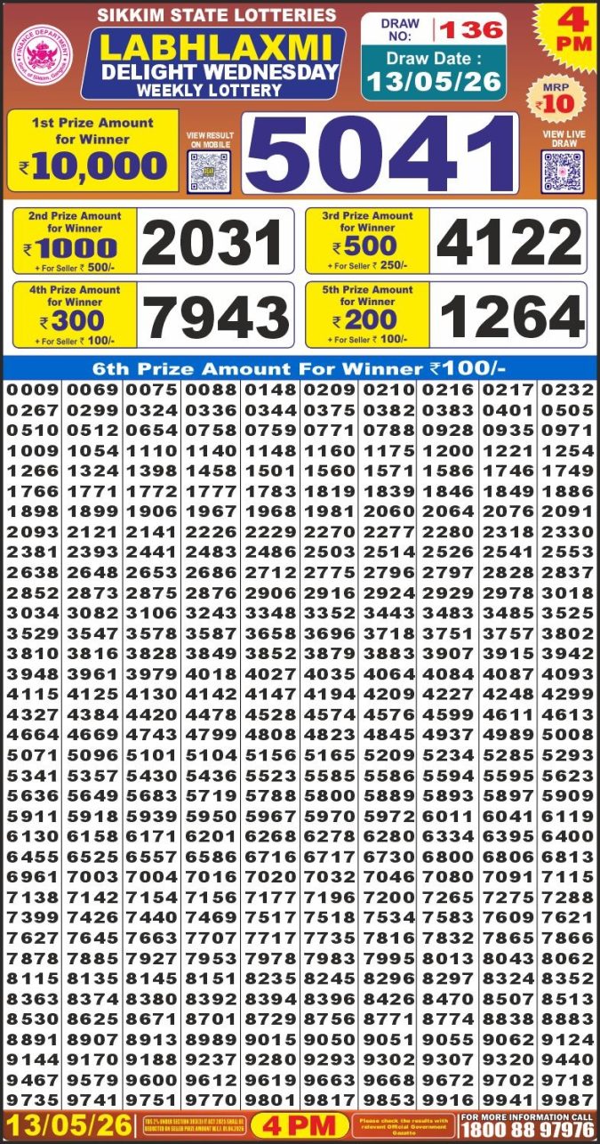 Lottery Result Today 13.05.26