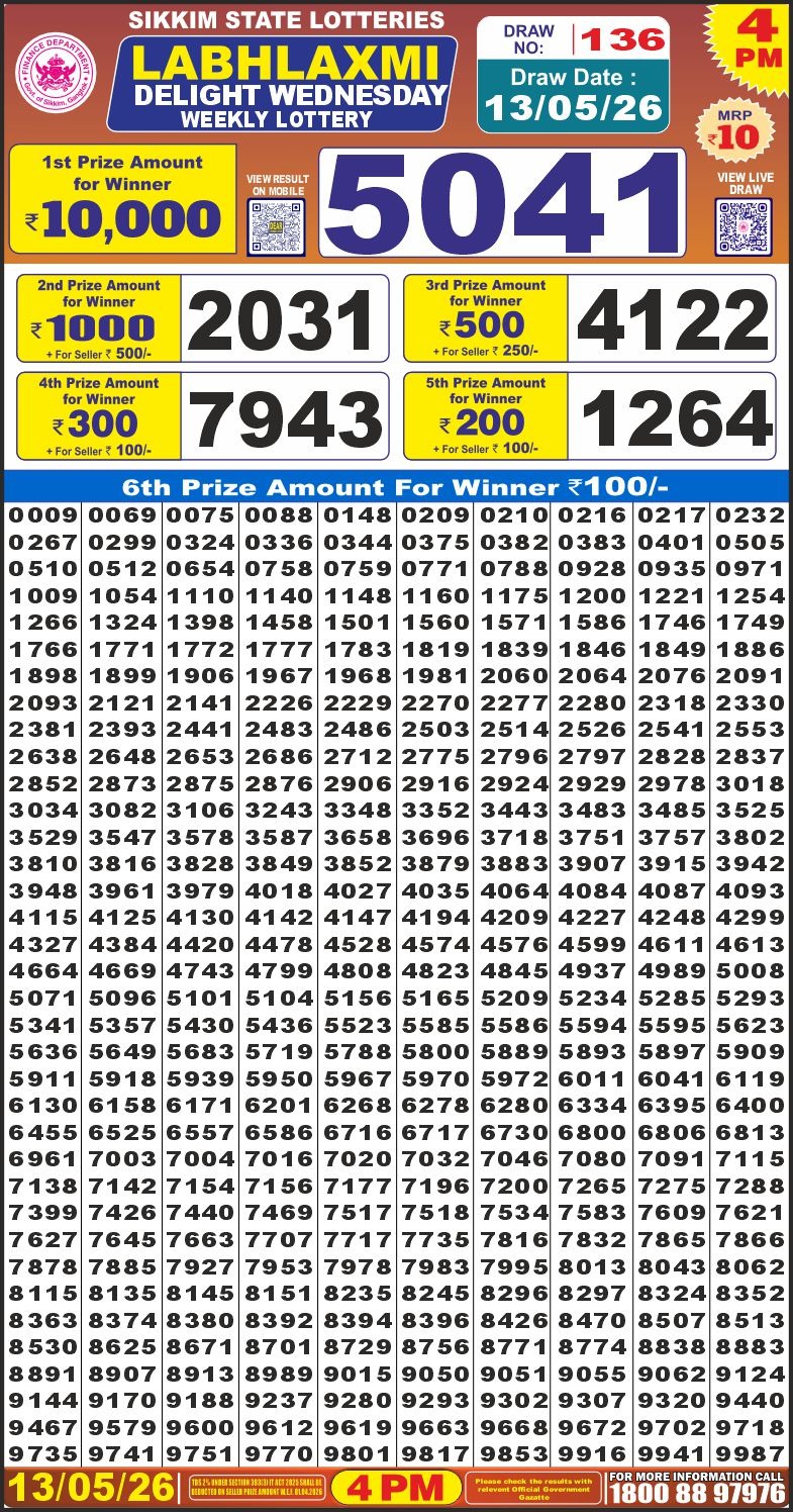 Lottery Result Today 13.05.26