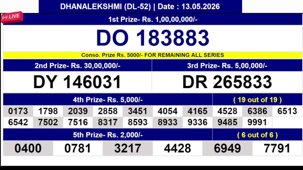 Lottery Result Today 13.05.26
