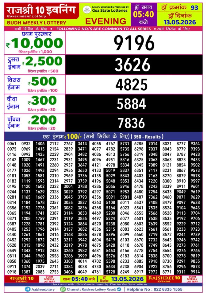 Lottery Result Today 13.05.26
