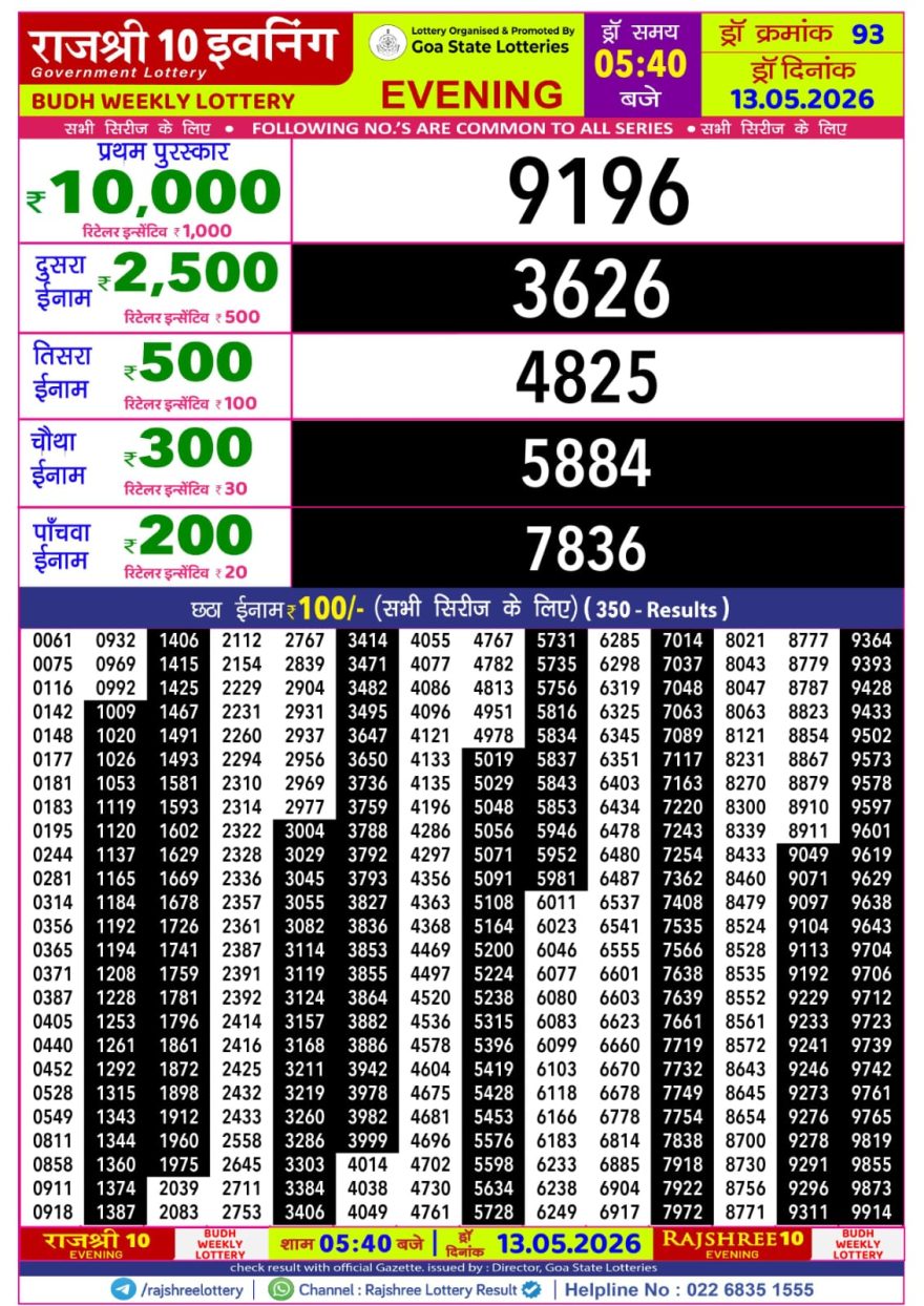 Lottery Result Today 13.05.26