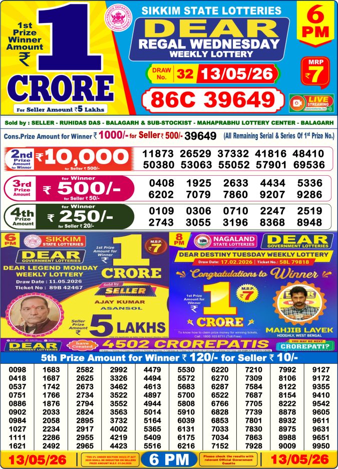Lottery Result Today 13.05.26