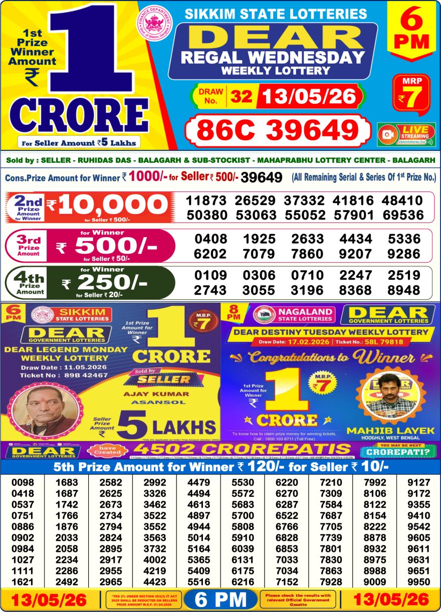 Lottery Result Today 13.05.26