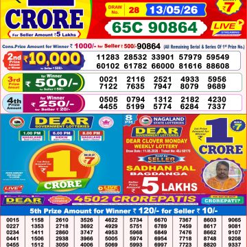 Lottery Result Today 13.05.26