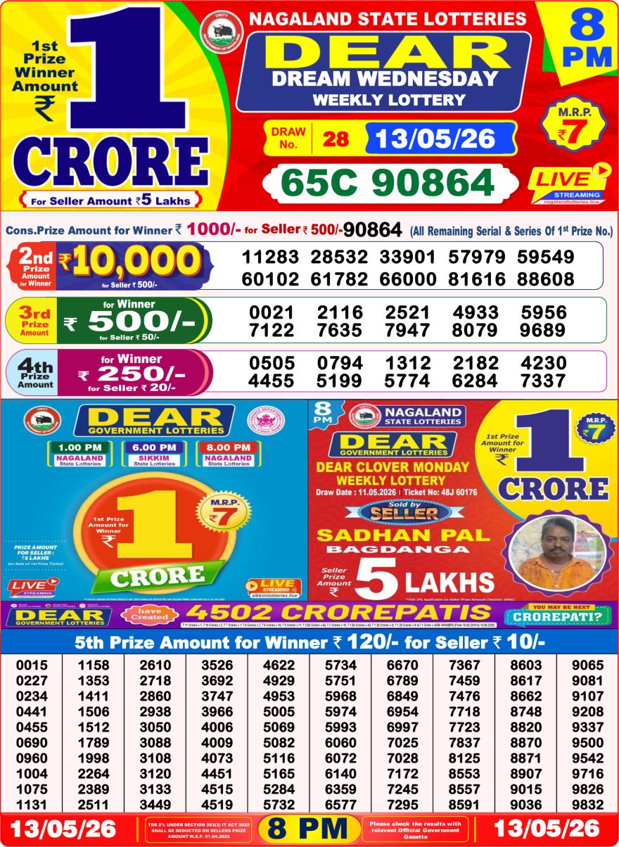 Lottery Result Today 13.05.26