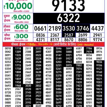 Lottery Result Today 13.05.26