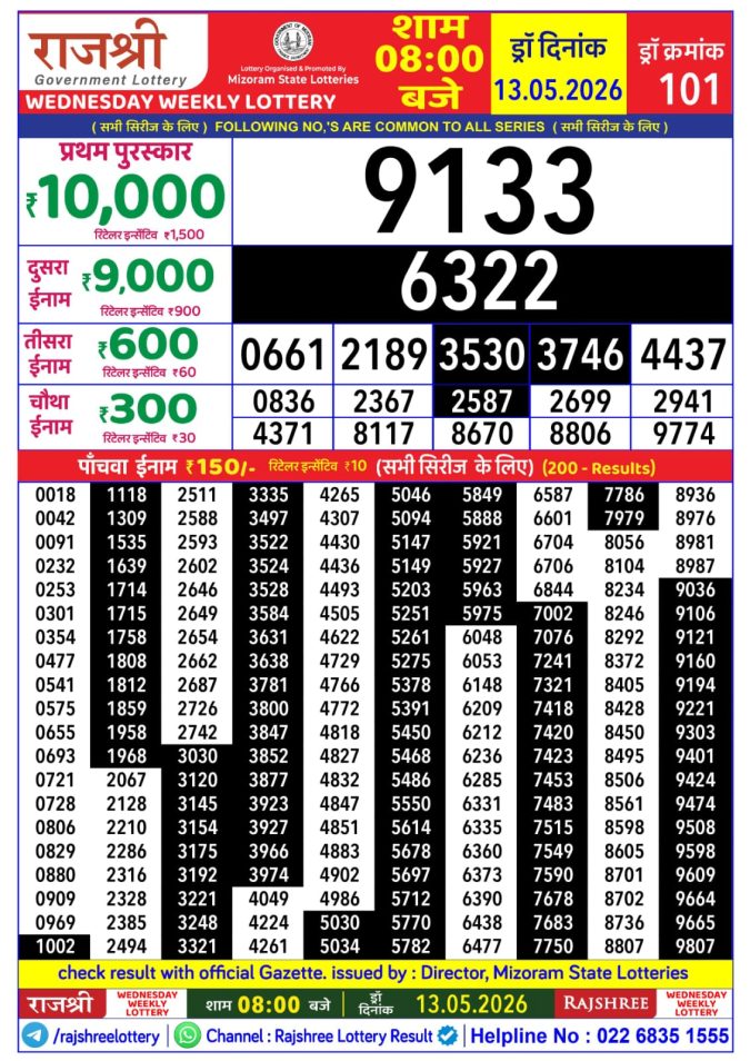 Lottery Result Today 13.05.26