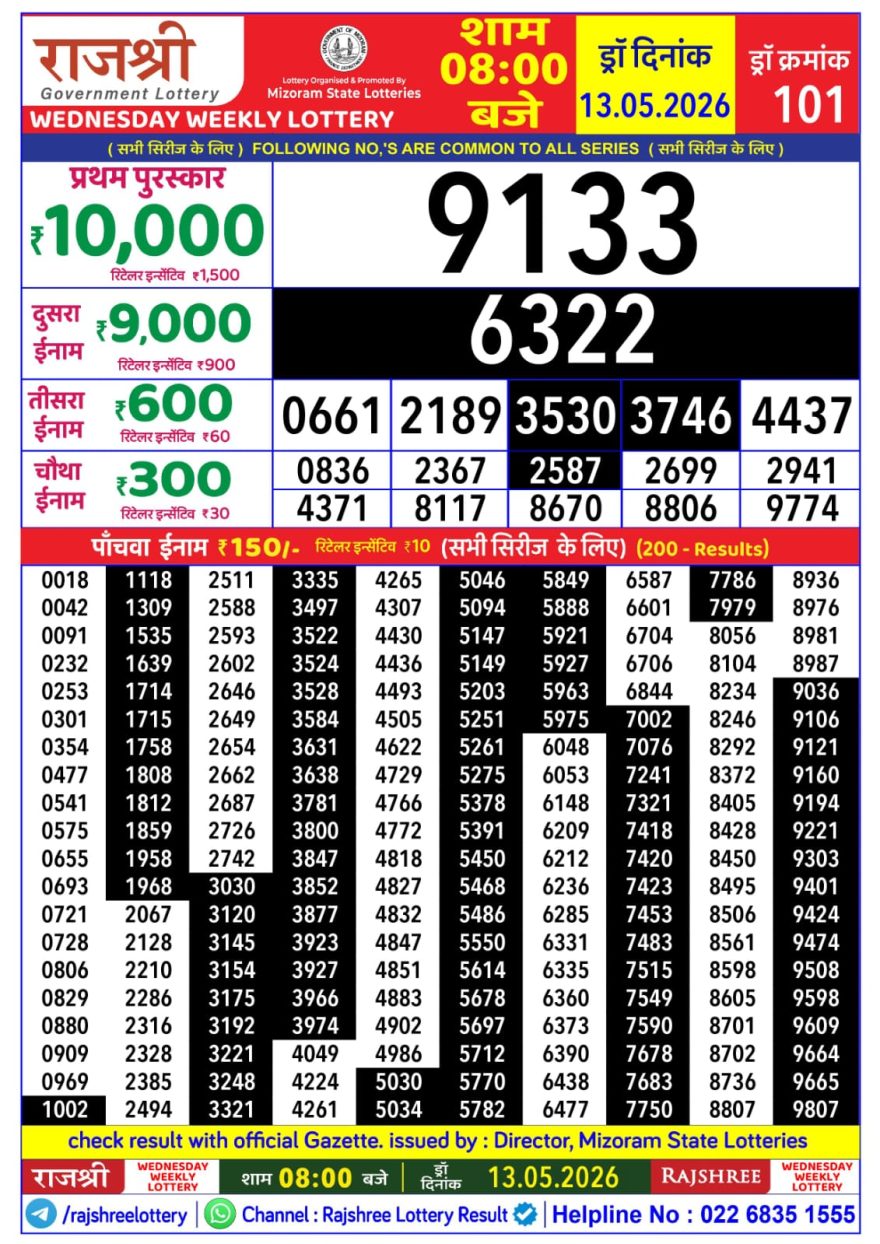 Lottery Result Today 13.05.26