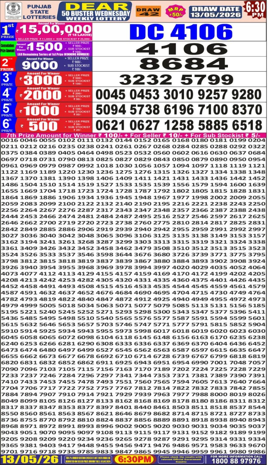 Lottery Result Today 13.05.26