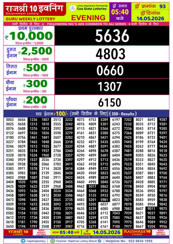 Lottery Result Today 14.05.26