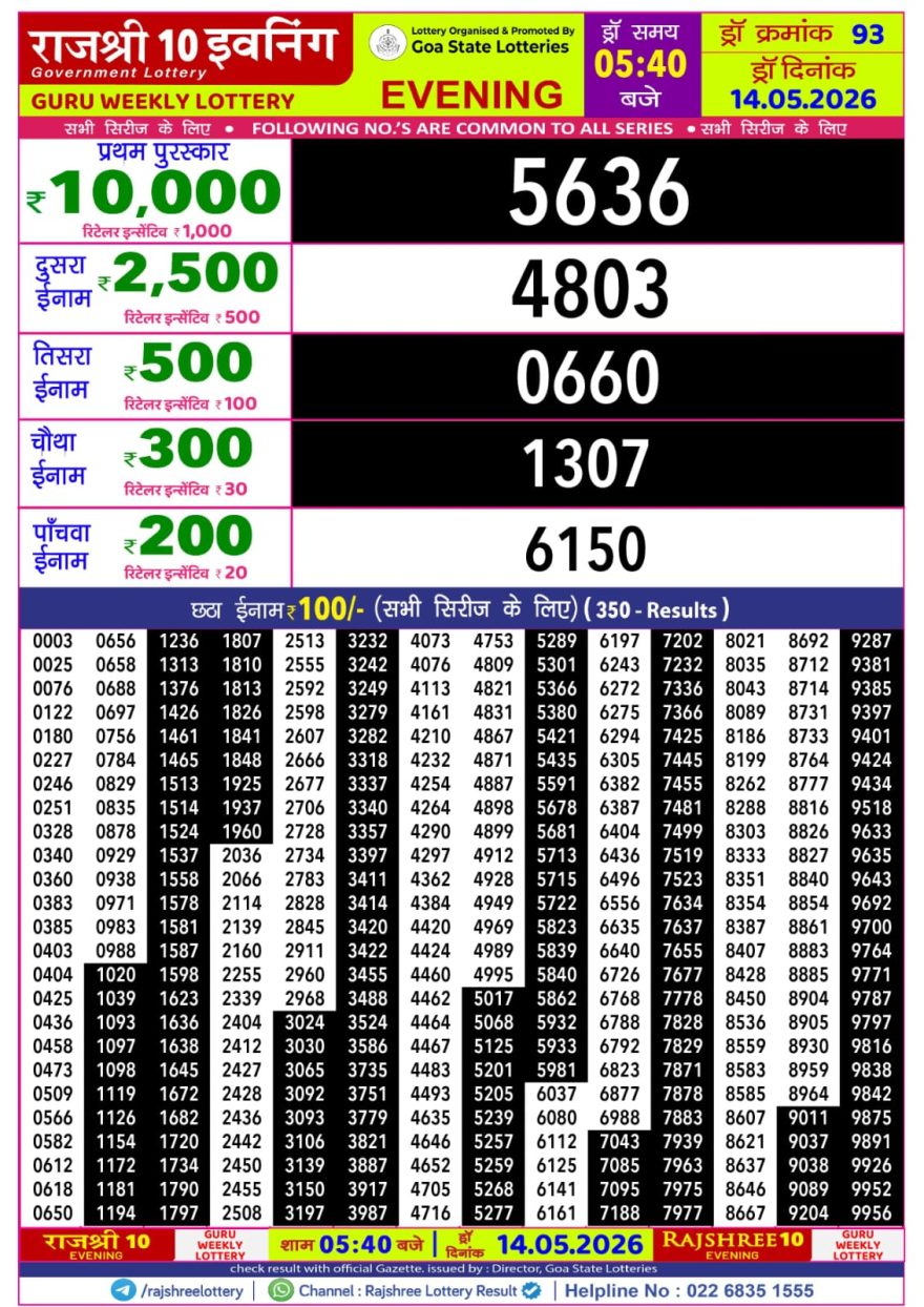 Lottery Result Today 14.05.26
