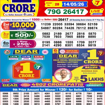 Lottery Result Today 14.05.26