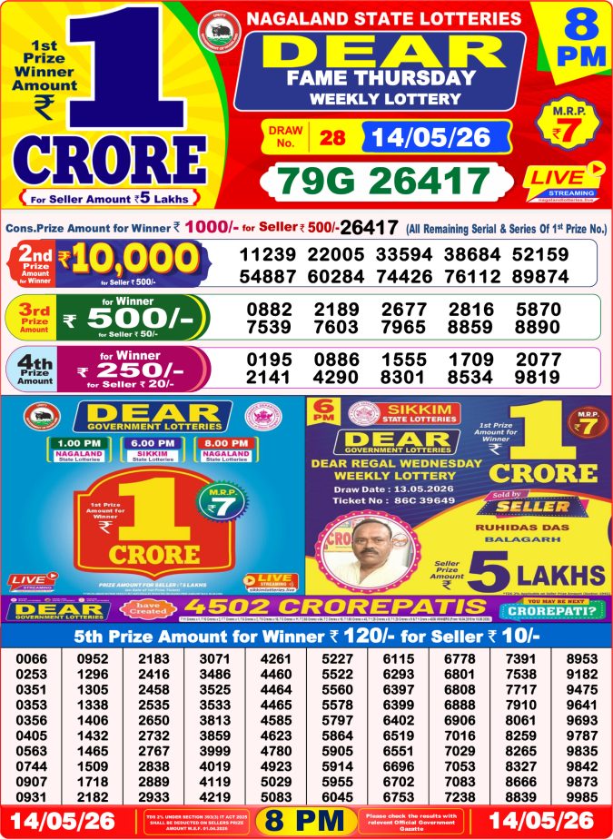 Lottery Result Today 14.05.26