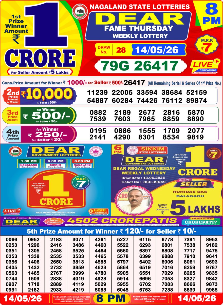 Lottery Result Today 14.05.26
