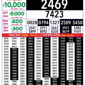 Lottery Result Today 14.05.26