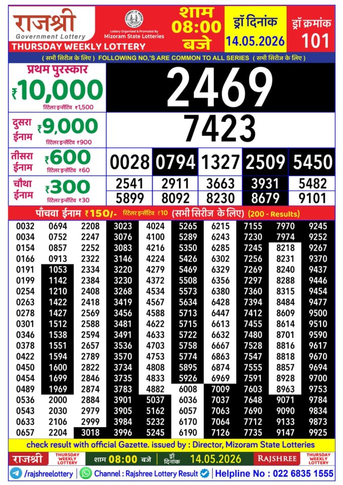 Lottery Result Today 14.05.26
