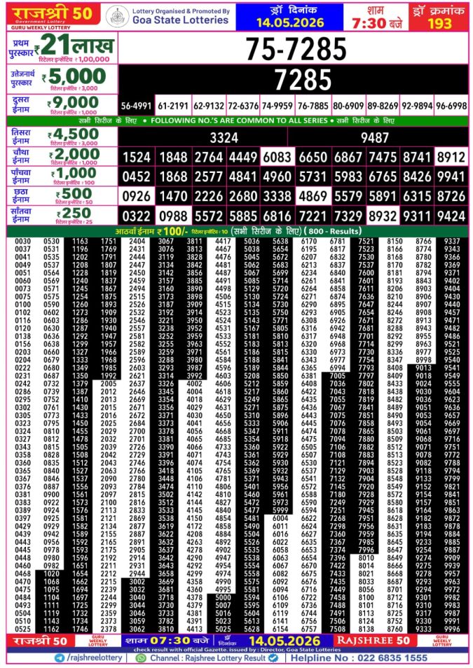 Lottery Result Today 14.05.26