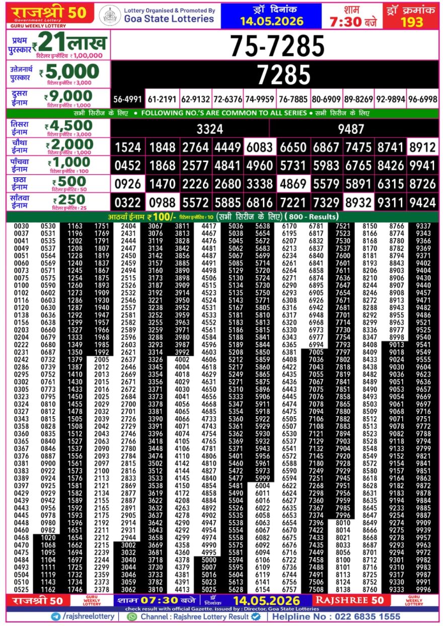 Lottery Result Today 14.05.26