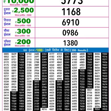 Lottery Result Today 14.05.26
