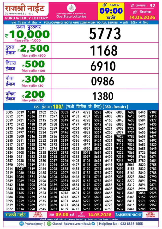 Lottery Result Today 14.05.26
