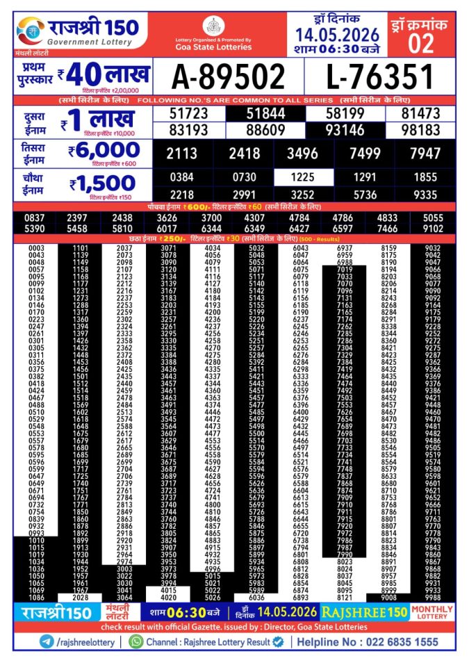 Lottery Result Today 14.05.26
