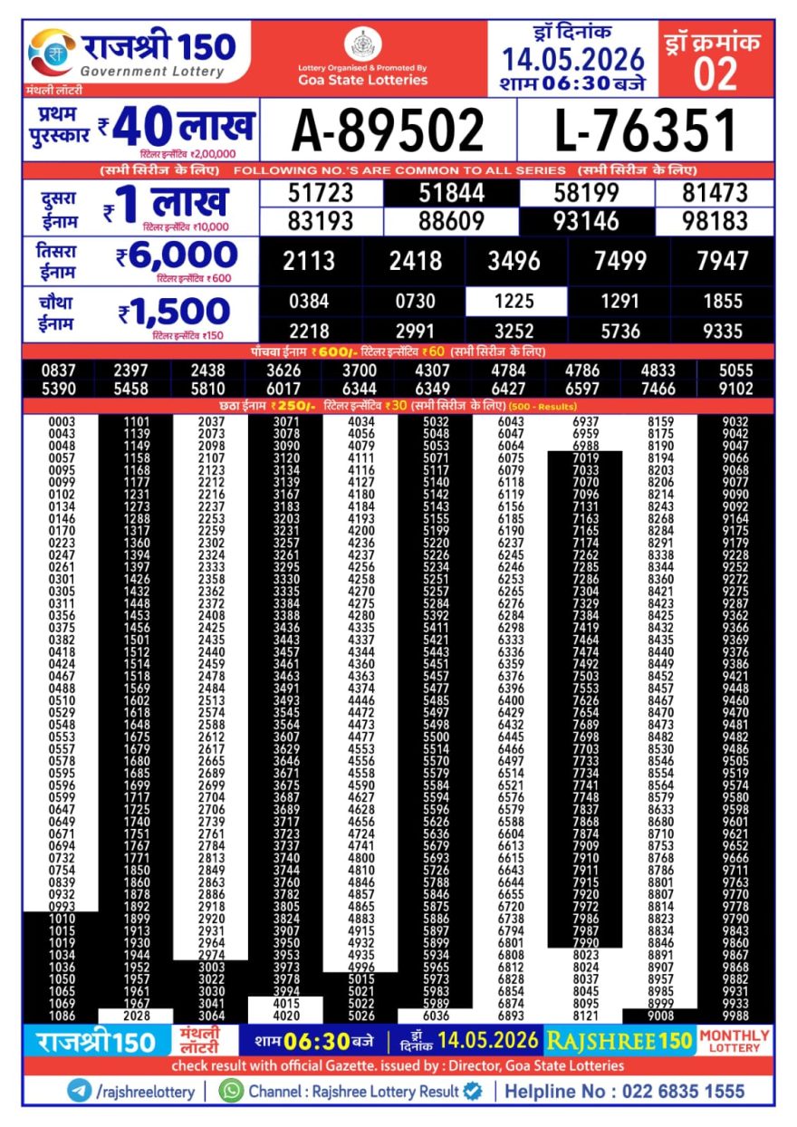 Lottery Result Today 14.05.26