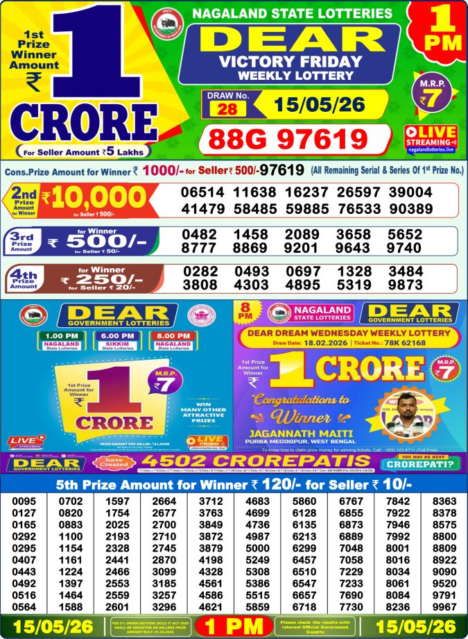 Lottery Result Today 15.05.26