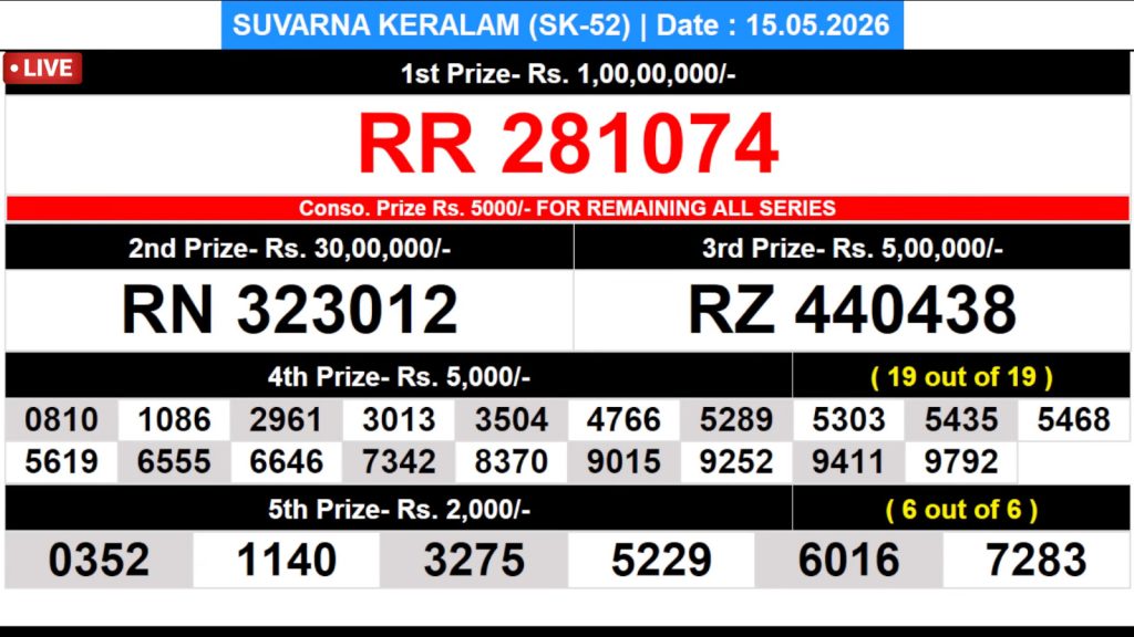 Lottery Result Today 15.05.26