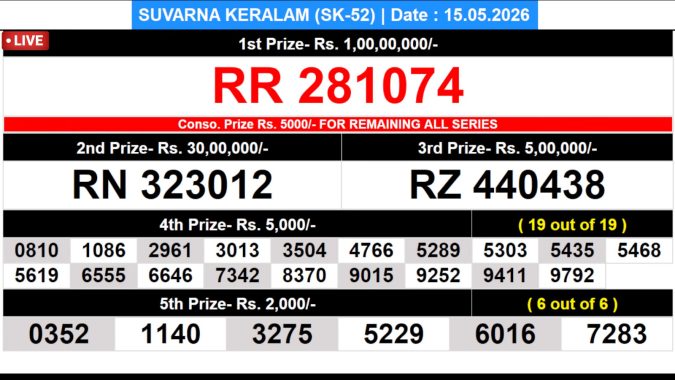 Lottery Result Today 15.05.26