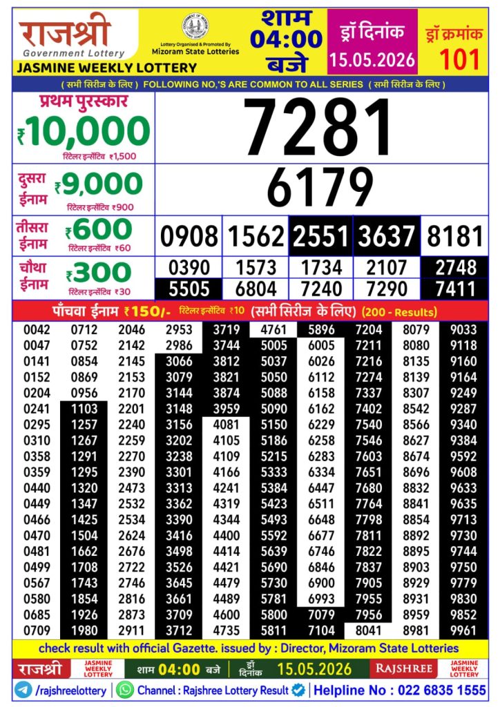 15-05-26 Rajshree Lottery 4 PM Result Lottery Result Today 15.05.26