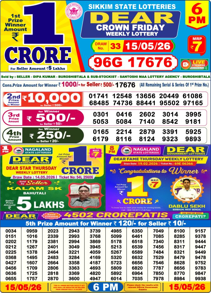 Lottery Result Today 15.05.26