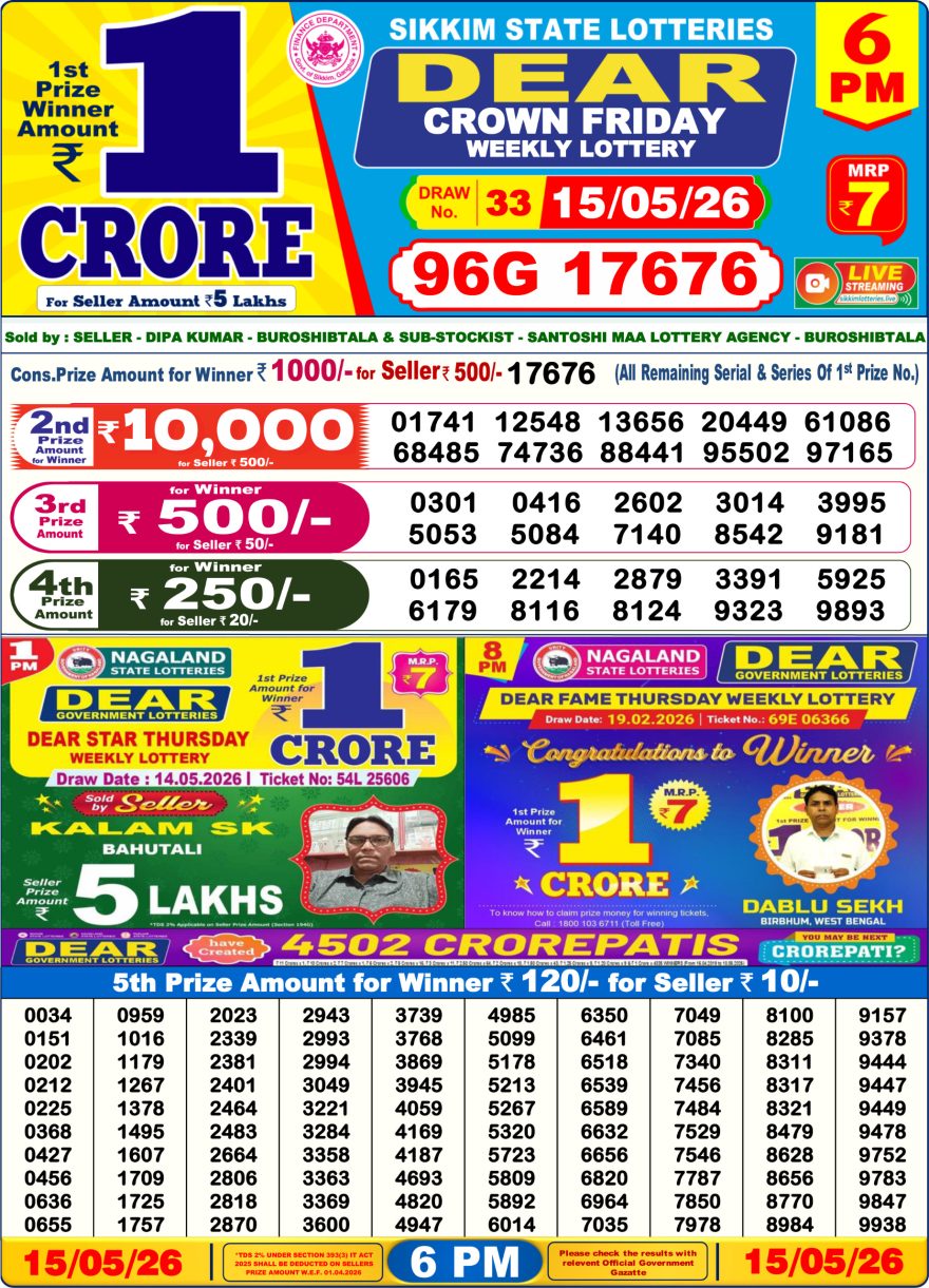 Lottery Result Today 15.05.26