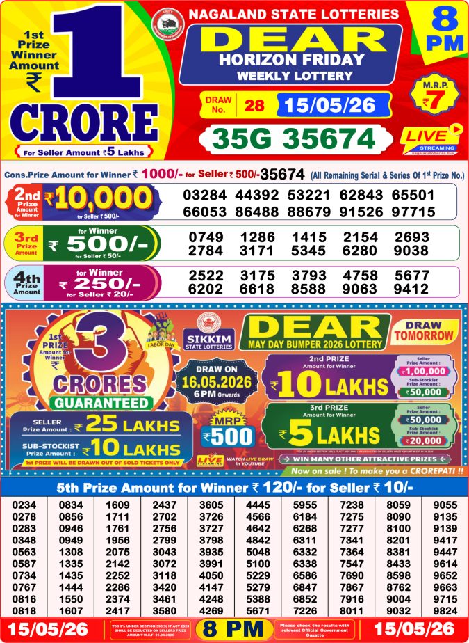 Lottery Result Today 15.05.26