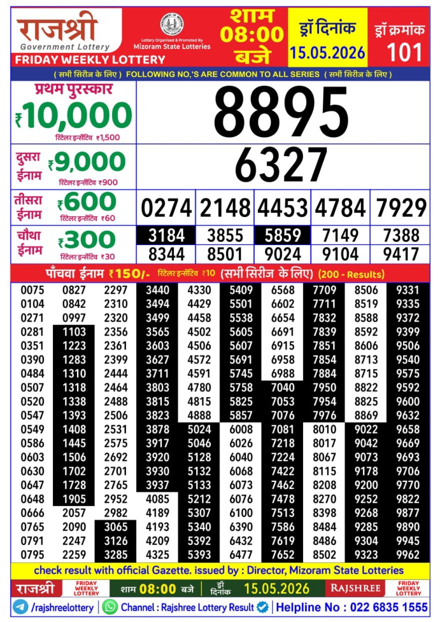 Lottery Result Today 15.05.26