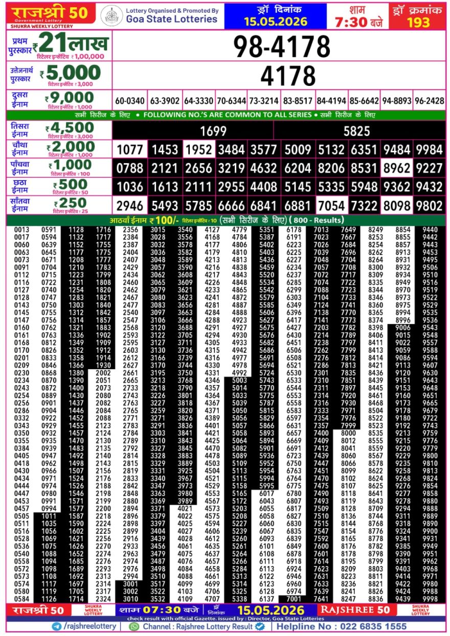 Lottery Result Today 15.05.26