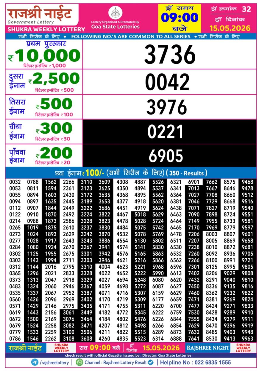 Lottery Result Today 15.05.26