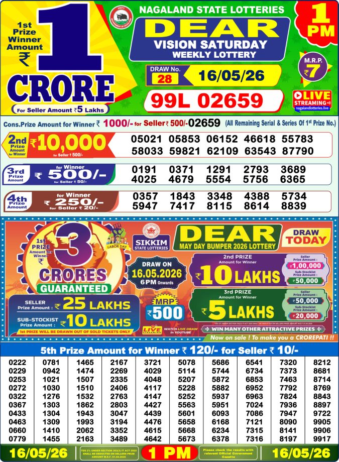 Lottery Result Today 16.05.26