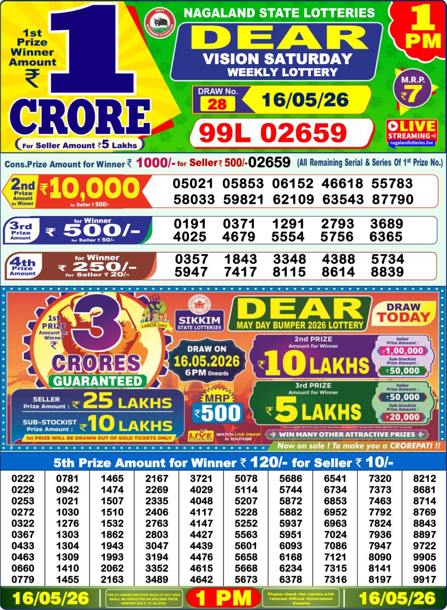 Lottery Result Today 16.05.26